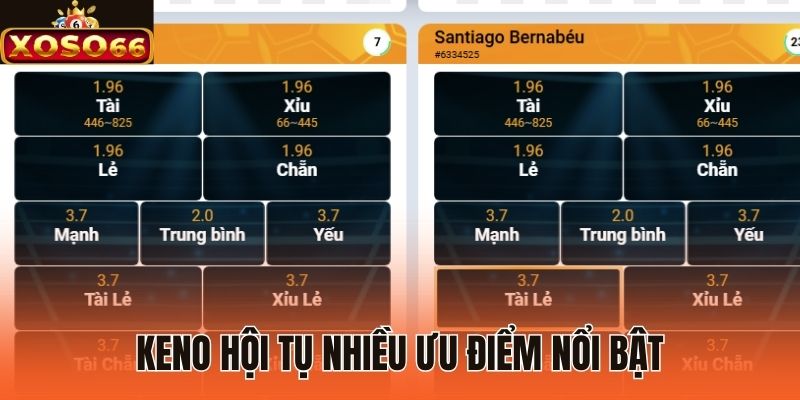 Keno hội tụ nhiều ưu điểm nổi bật
