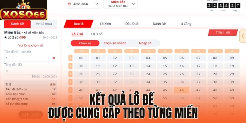 Kết quả lô đề được cung cấp theo từng miền 