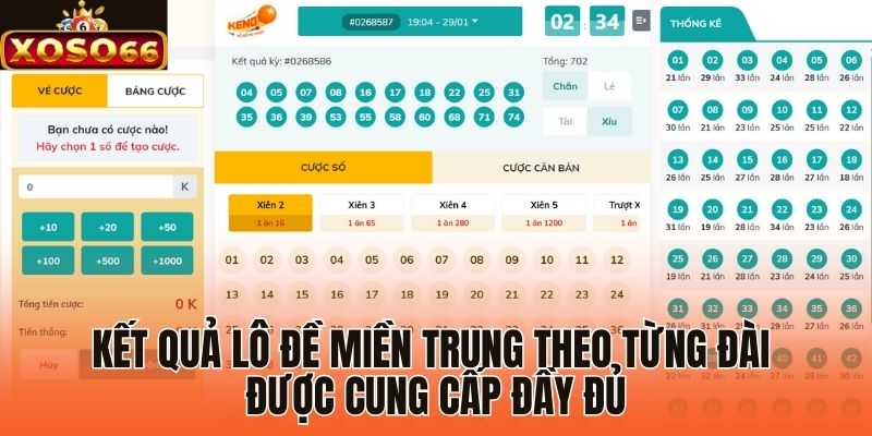 Kết quả lô đề miền Trung theo từng đài được cung cấp đầy đủ 
